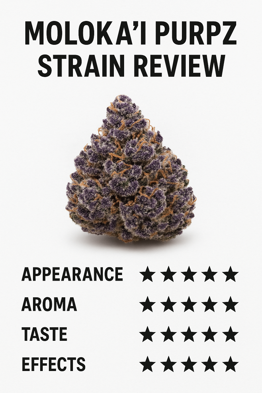 Moloka’i Purpz Strain Review: Terpene Profiles and Effects Unveiled