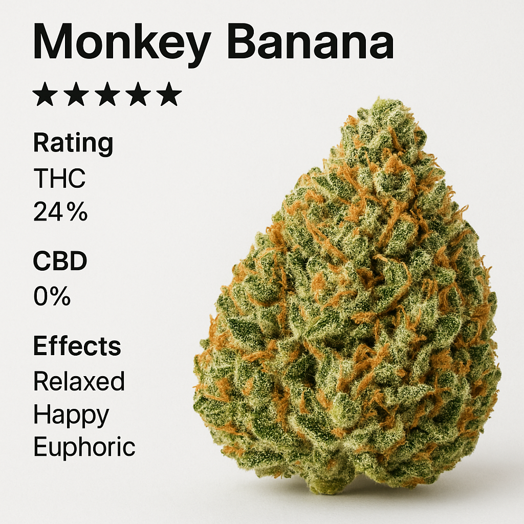 Monkey Banana Strain Review: A Comprehensive Look at Flavor and Effects